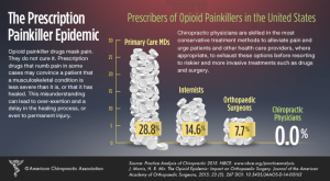 opioid-infographic